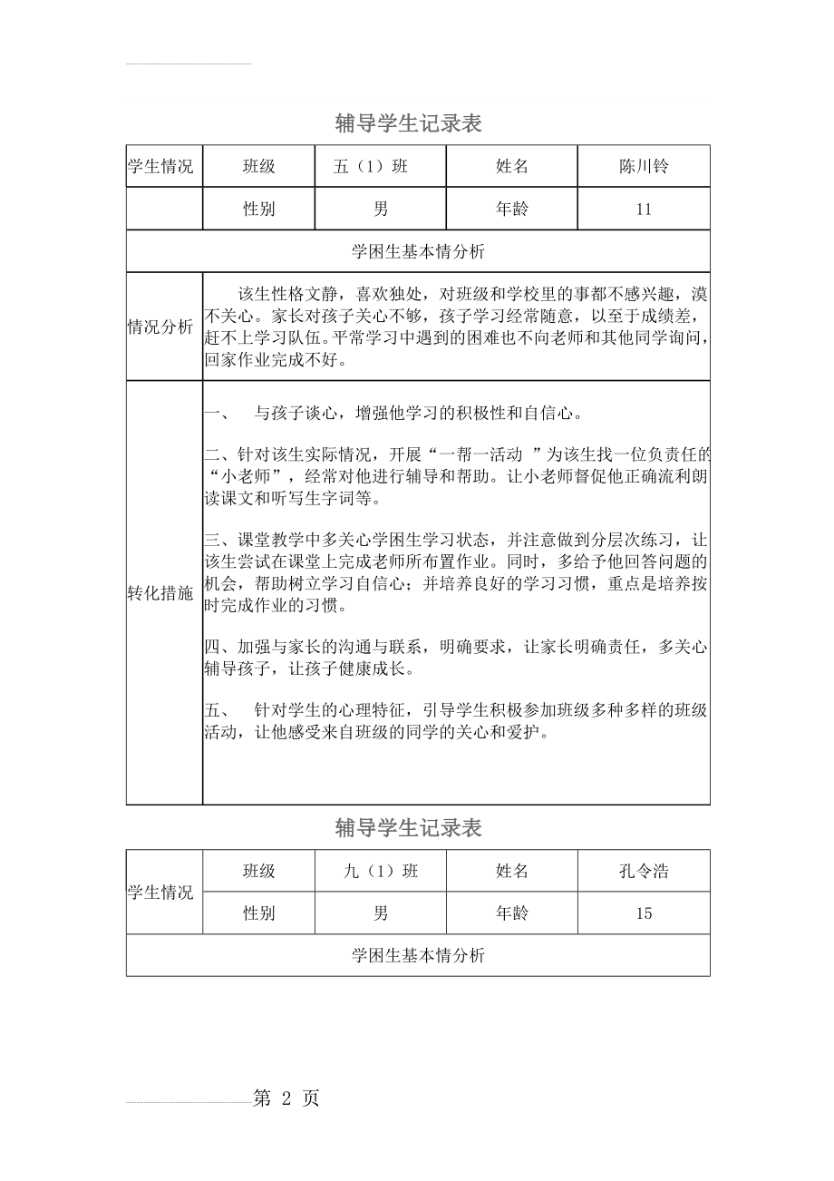 辅导学生记录表(12页).doc_第2页