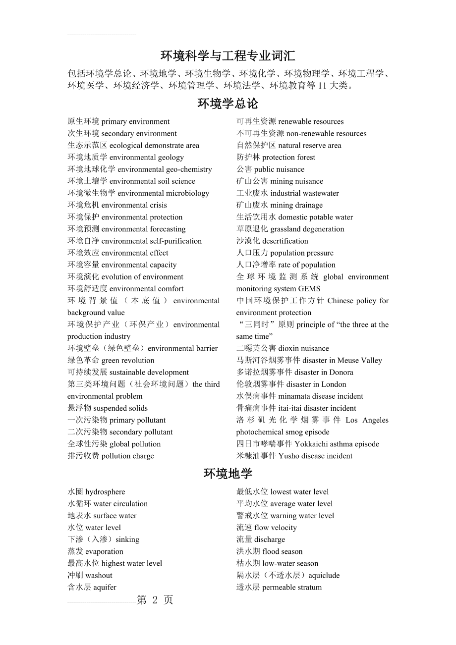 环境科学与工程-专业英语词汇(13页).doc_第2页