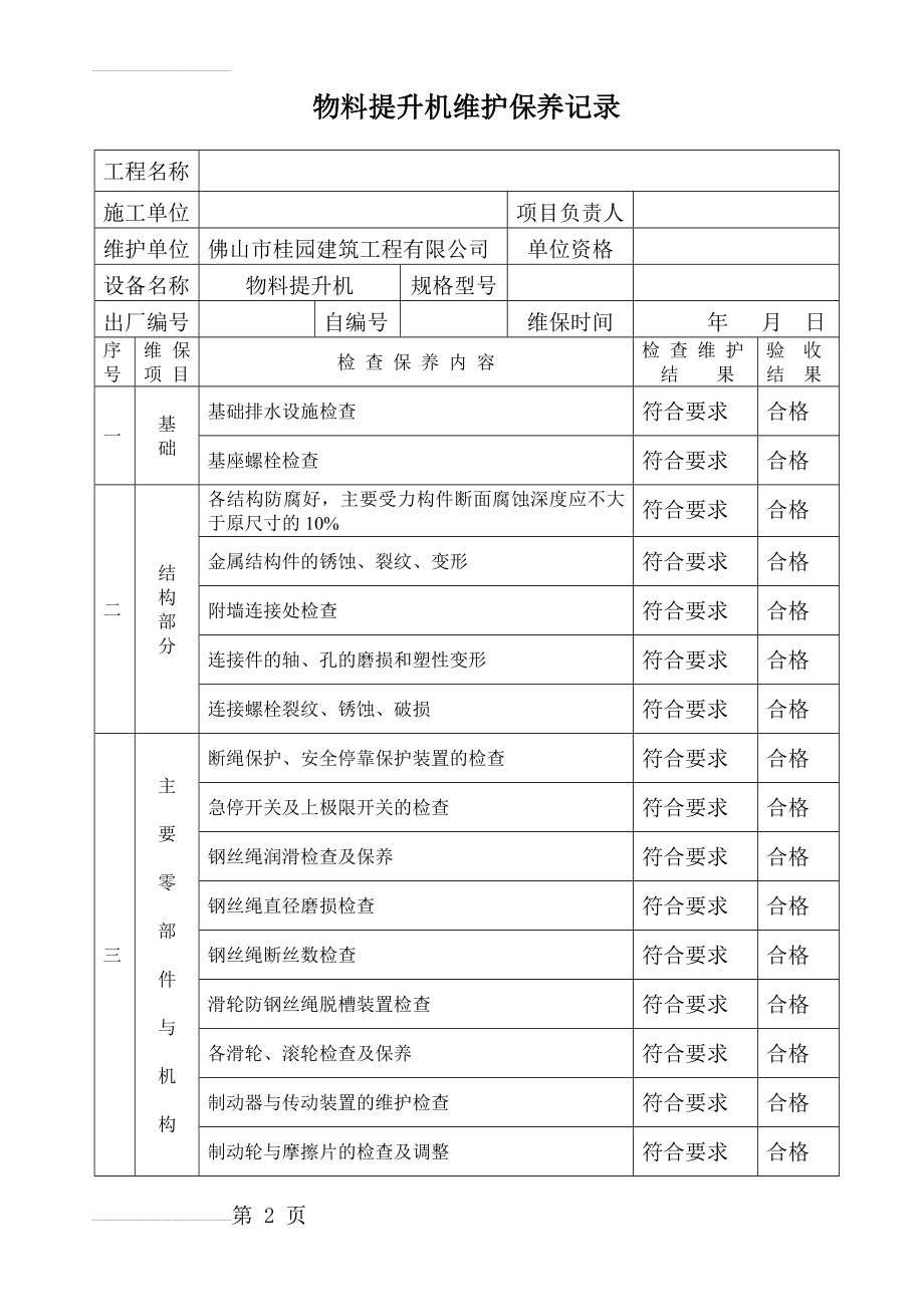 物料提升机维护保养记录(4页).doc_第2页