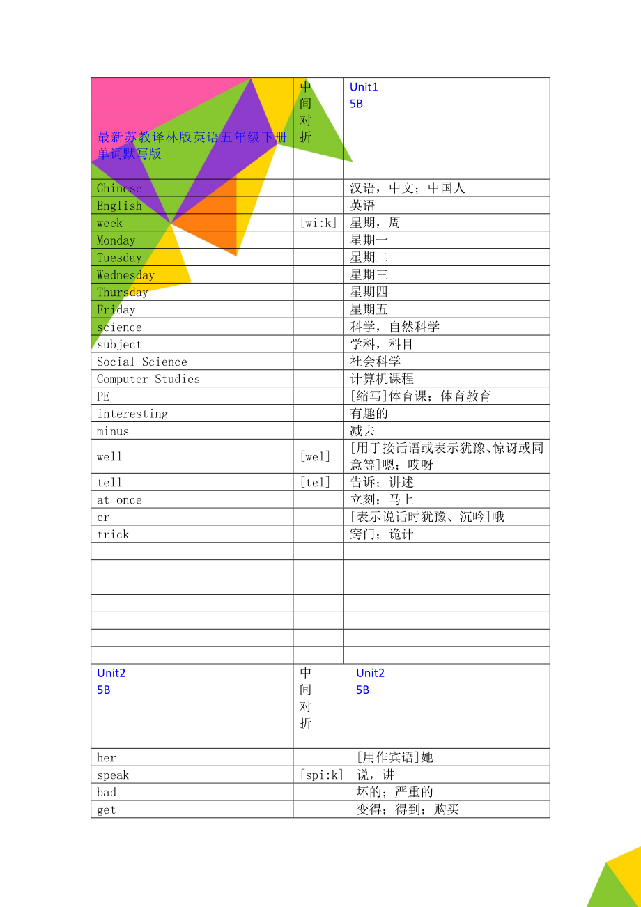 最新苏教译林版英语五年级下册单词默写版(8页).doc_第1页