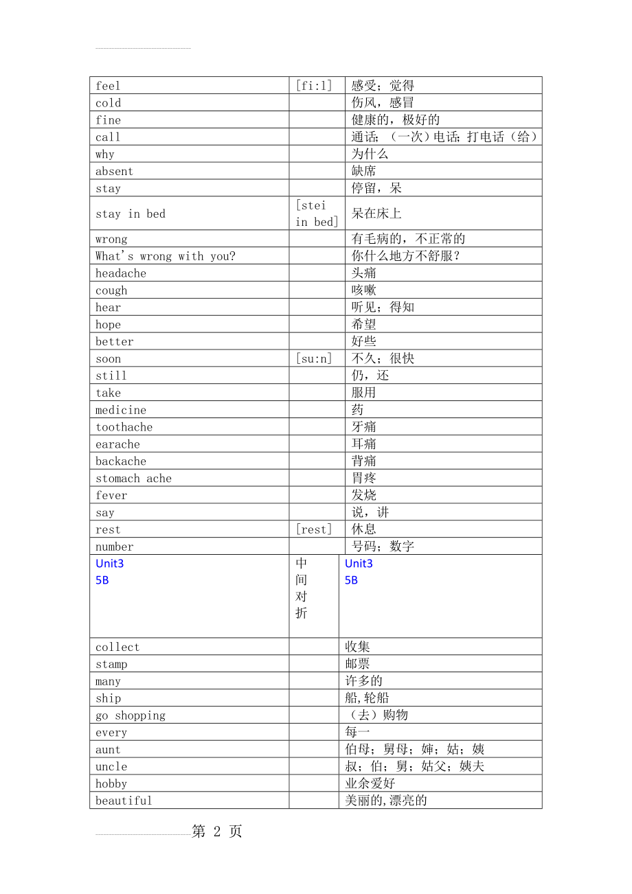 最新苏教译林版英语五年级下册单词默写版(8页).doc_第2页