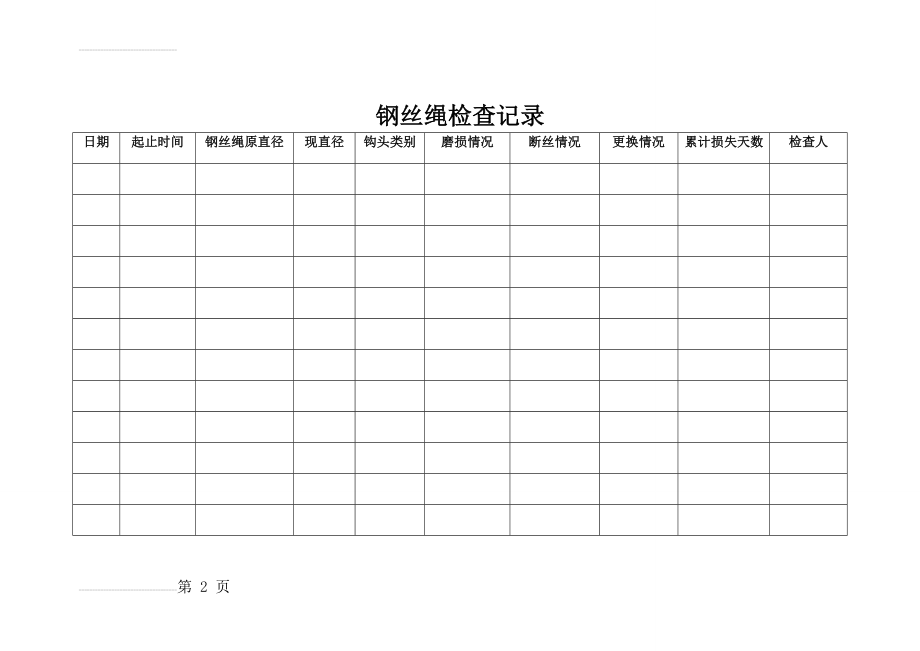 钢丝绳检查记录40518(13页).doc_第2页