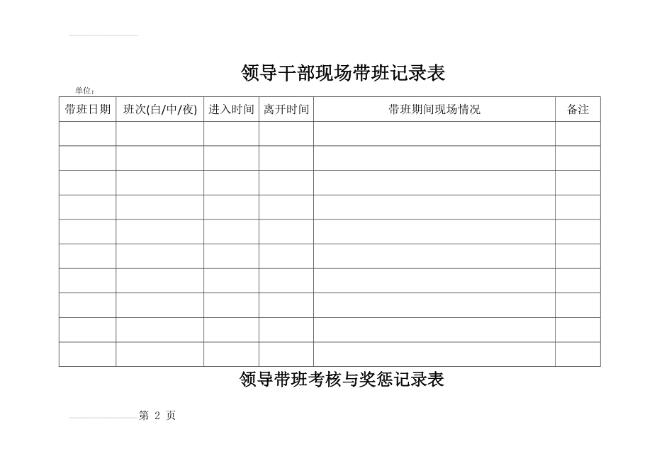 领导干部现场带班记录表(8页).doc_第2页