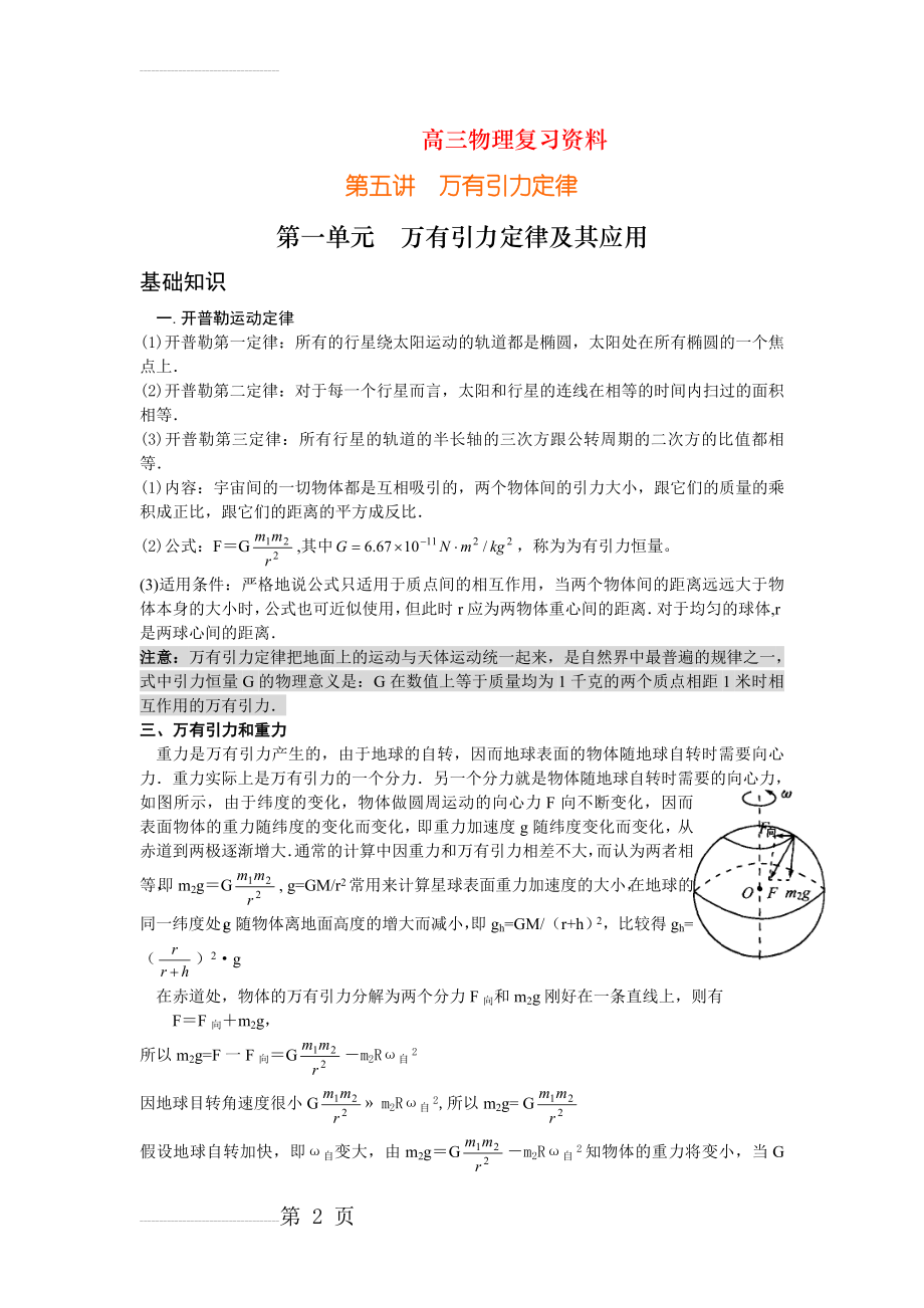 高三物理天体运动专题复习资料及习题(21页).doc_第2页