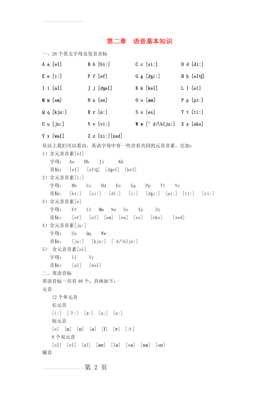 音标基础知识(13页).doc_第2页