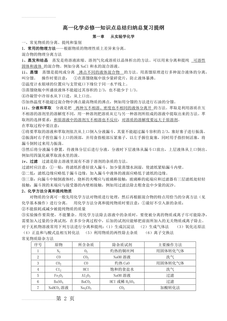 高一化学必修一知识点总结归纳总复习提纲88265(12页).doc_第2页