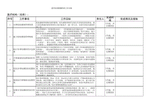 医疗机构院感防控工作台账.pdf