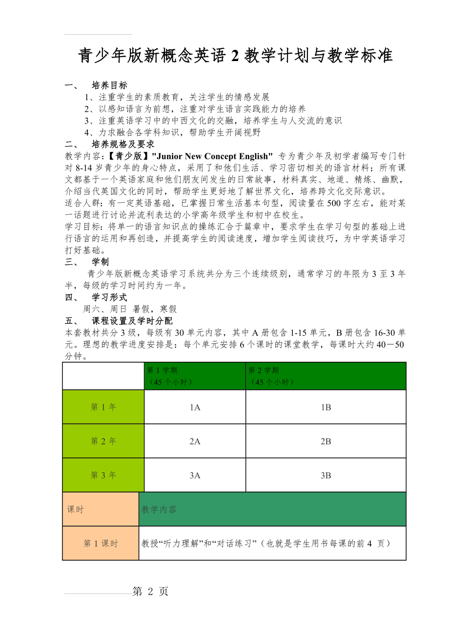 青少年版新概念英语2教学计划与标准(21页).doc_第2页