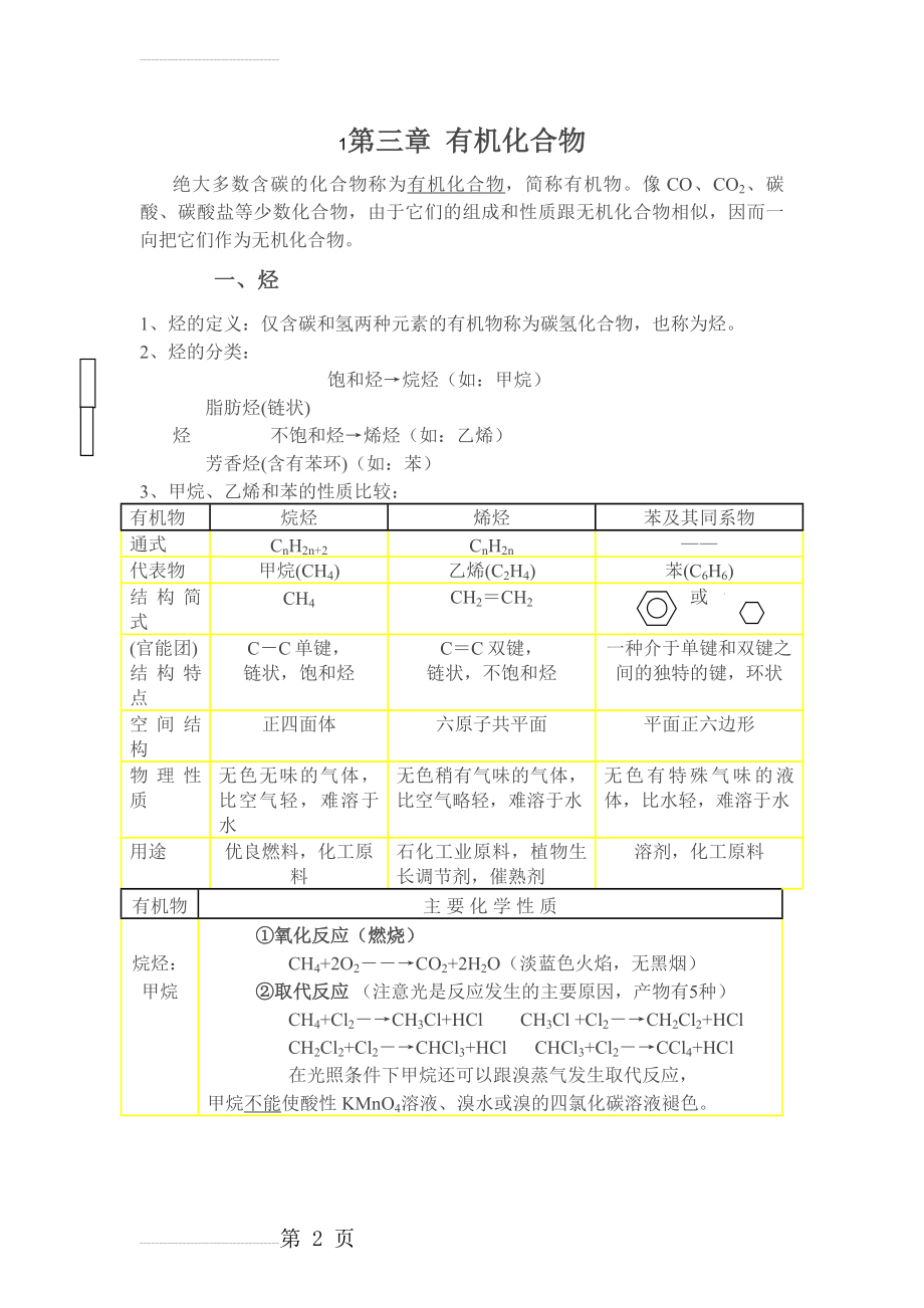 高中化学必修2有机化合物章节知识点整合,练习题及答案详解(12页).doc_第2页