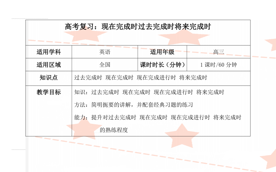 高考复习：现在完成时过去完成时将来完成时(17页).doc_第1页