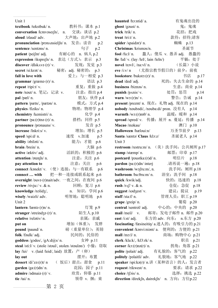 新目标人教版九年级英语全册单词表(7页).doc_第2页