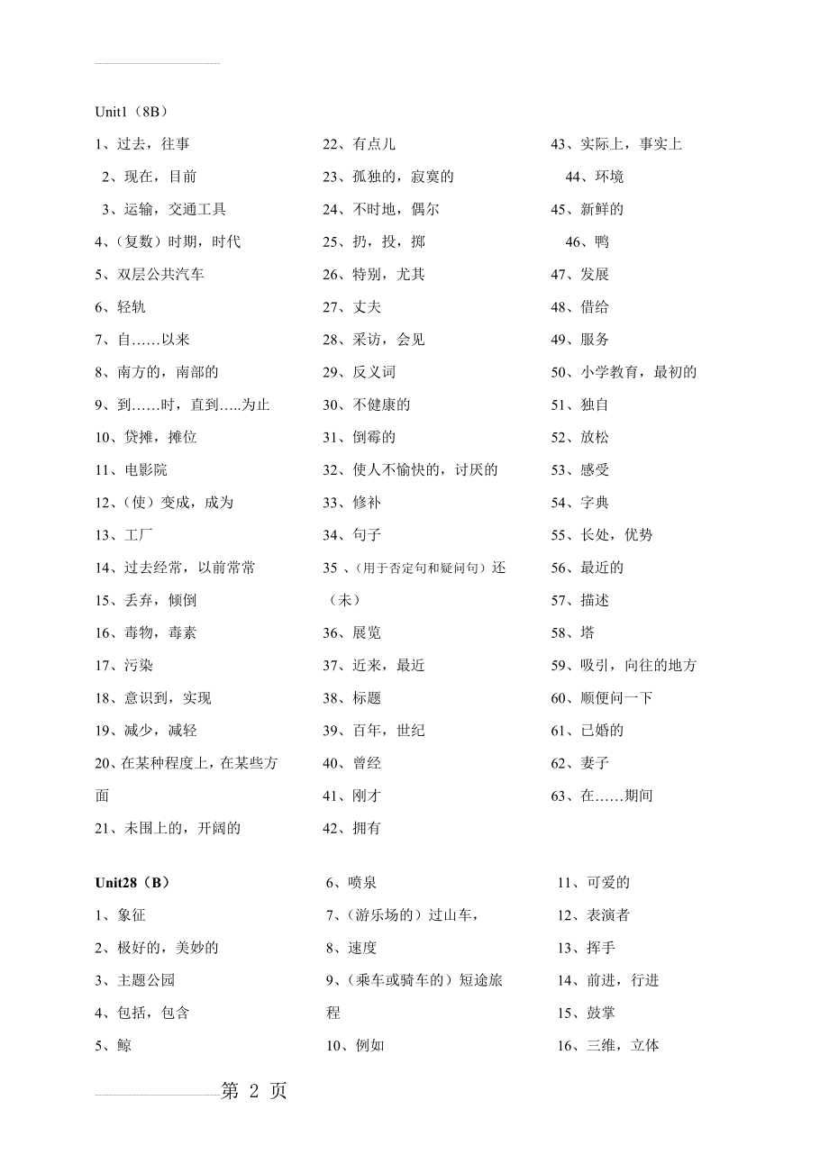 牛津初中英语八年级下词汇表中文(6页).doc_第2页