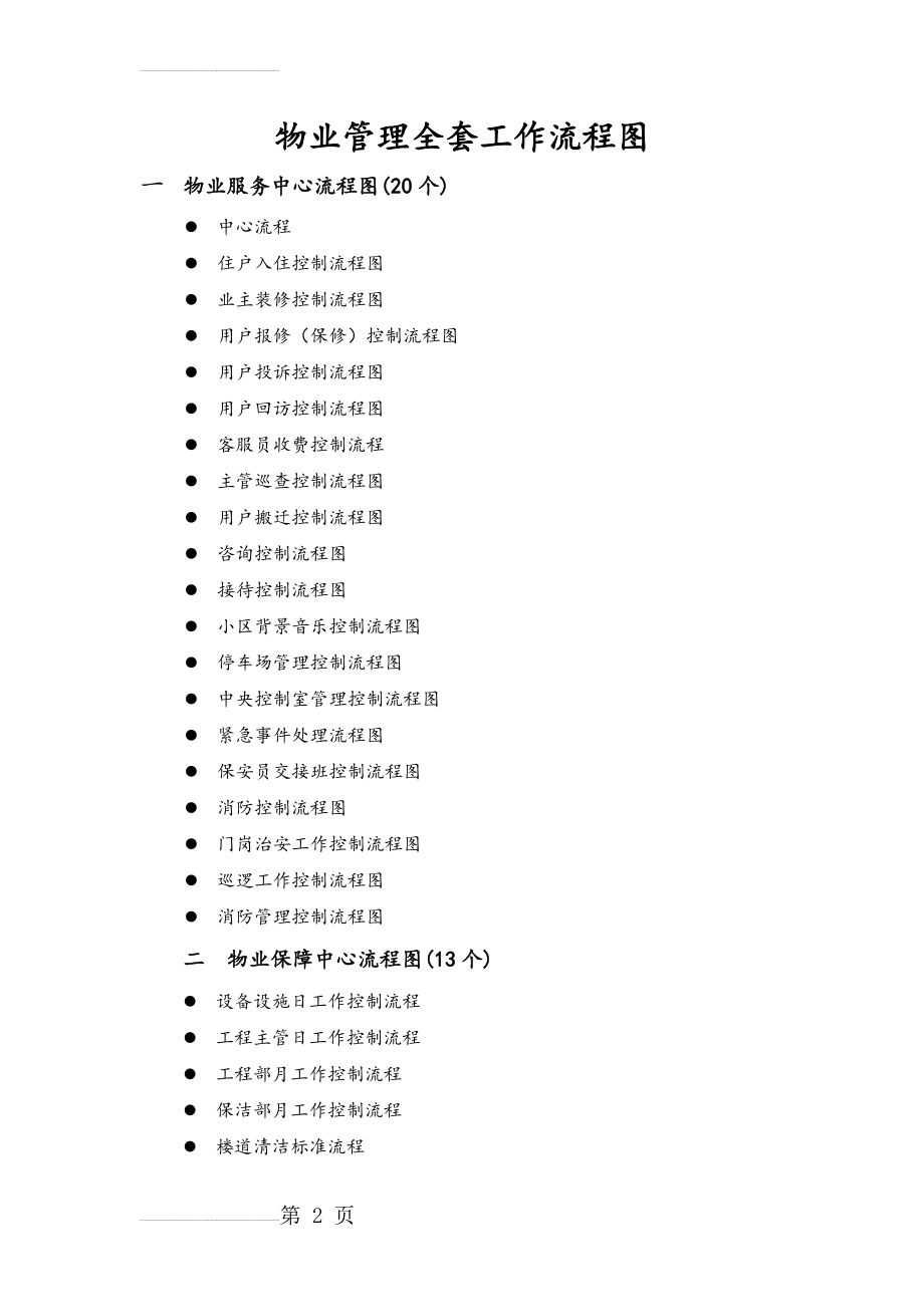 物业管理系统全套工作流程图(11页).doc_第2页