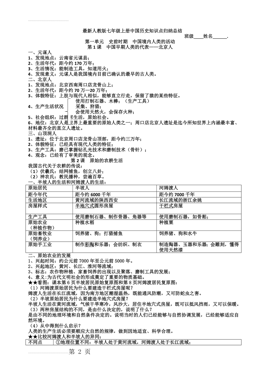 最新人教版(部编版)七年级上册中国历史知识点总结归纳(全册)(17页).doc_第2页