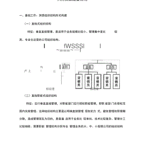 人力资源配置优化.pdf