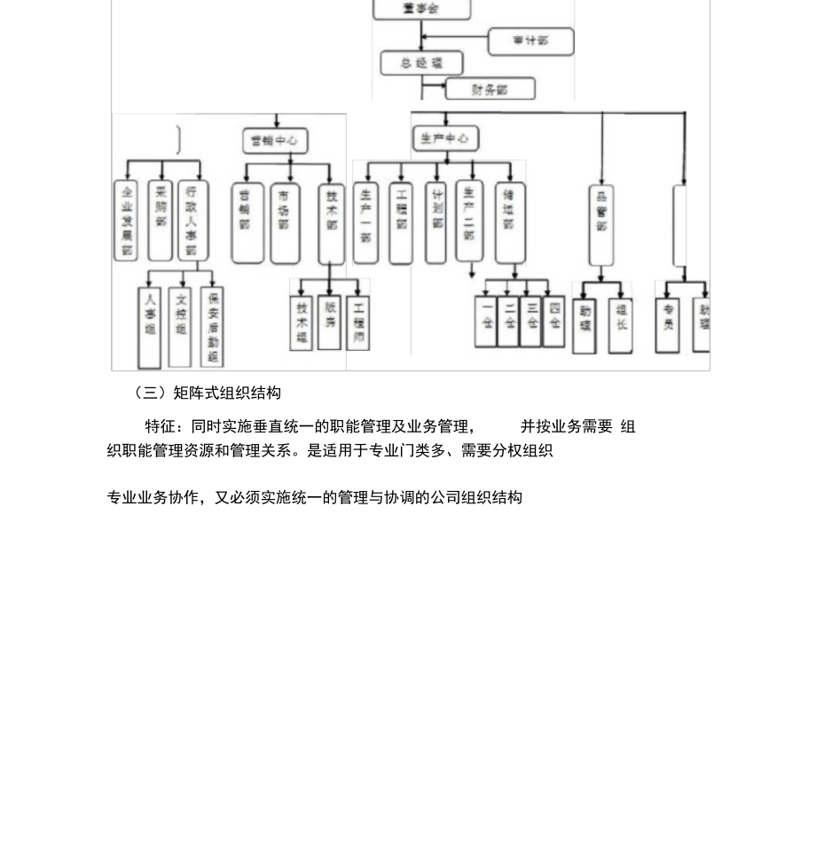 人力资源配置优化.pdf_第2页