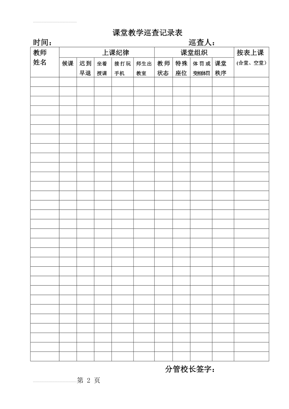 课堂教学巡查记录表(2页).doc_第2页