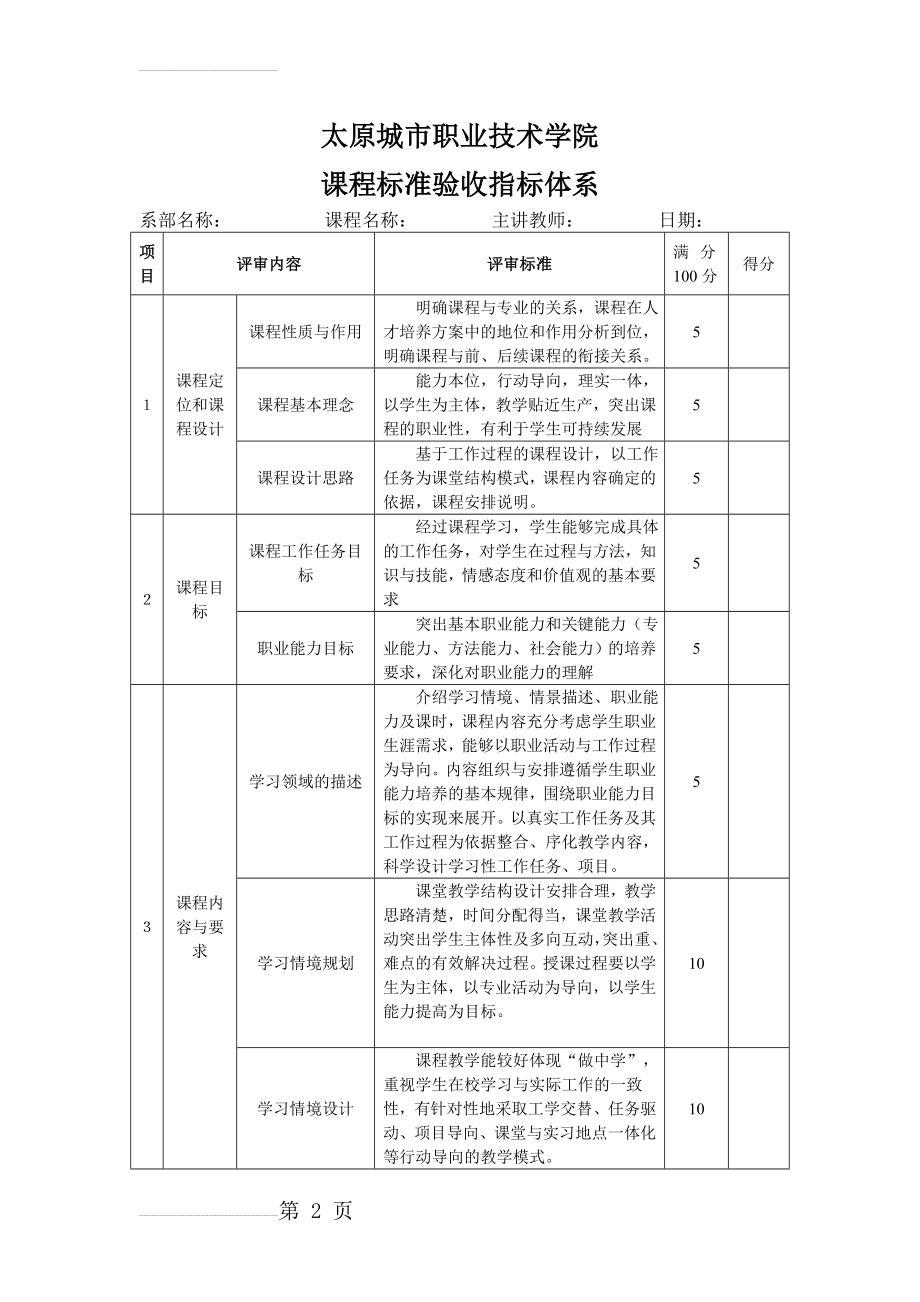 课程标准评价指标体系(3页).doc_第2页