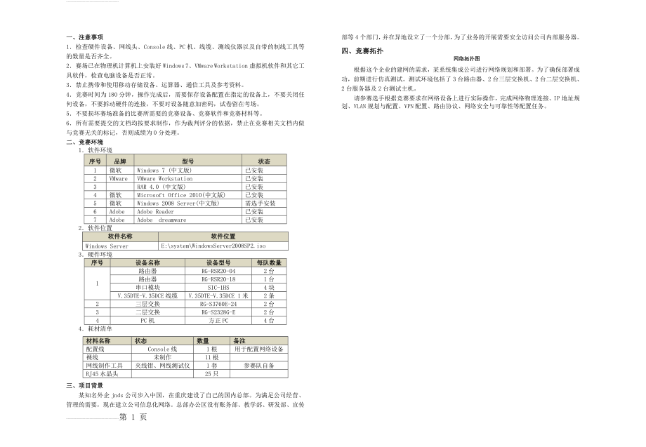 计算机网络管理员操作技能试卷(11页).doc_第2页