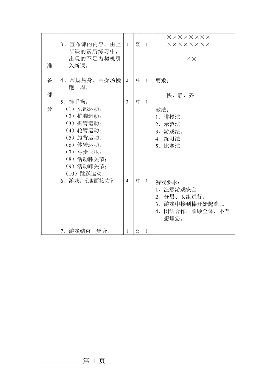 身体素质练习教案(5页).doc_第2页