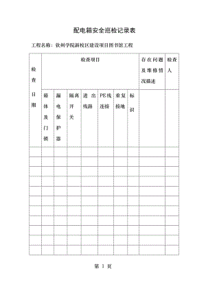 配电箱安全巡检记录表.doc