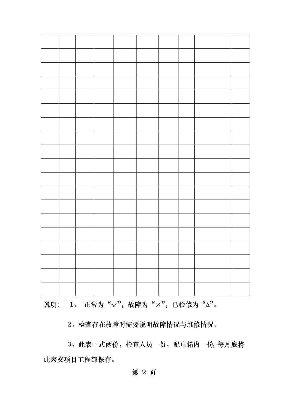 配电箱安全巡检记录表.doc_第2页