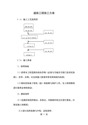 道路工程施工方案(最终版).doc