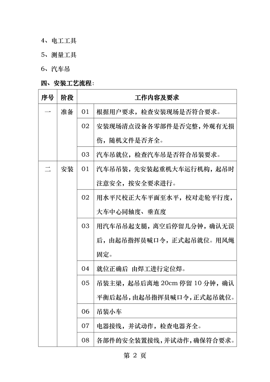 通用门式起重机施工方案.doc_第2页