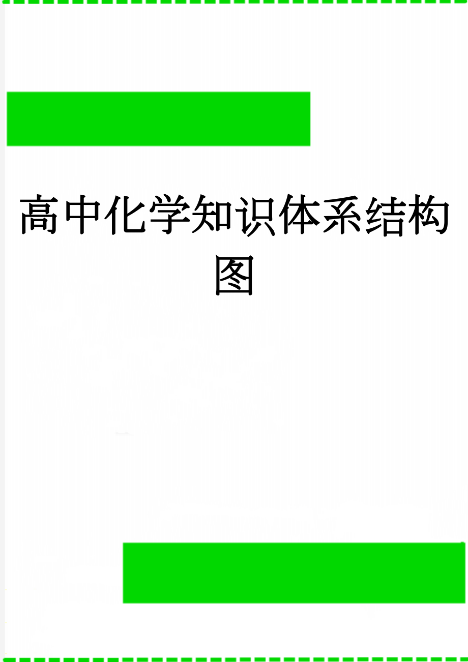 高中化学知识体系结构图(3页).doc_第1页