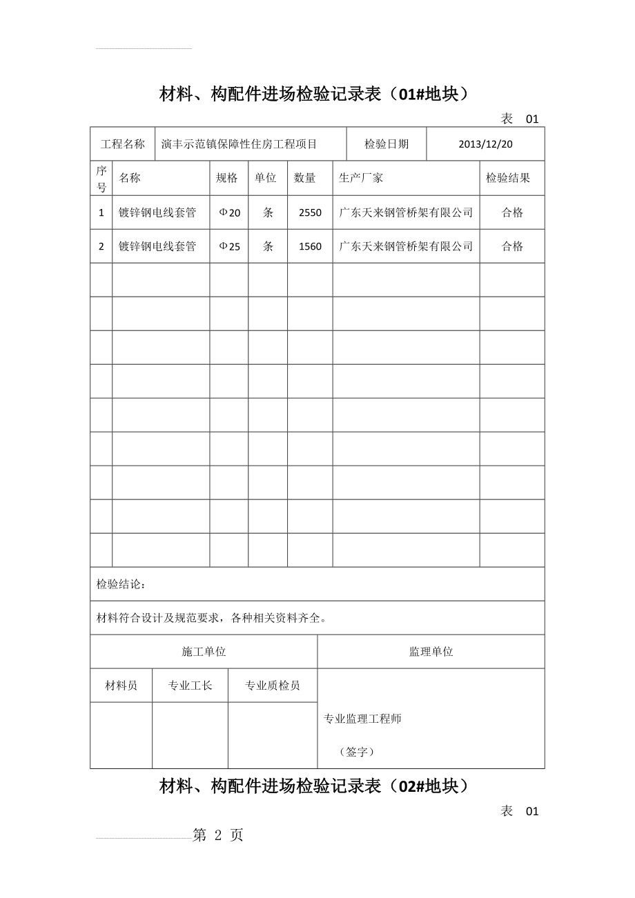 材料、构配件进场检验记录表(43页).doc_第2页