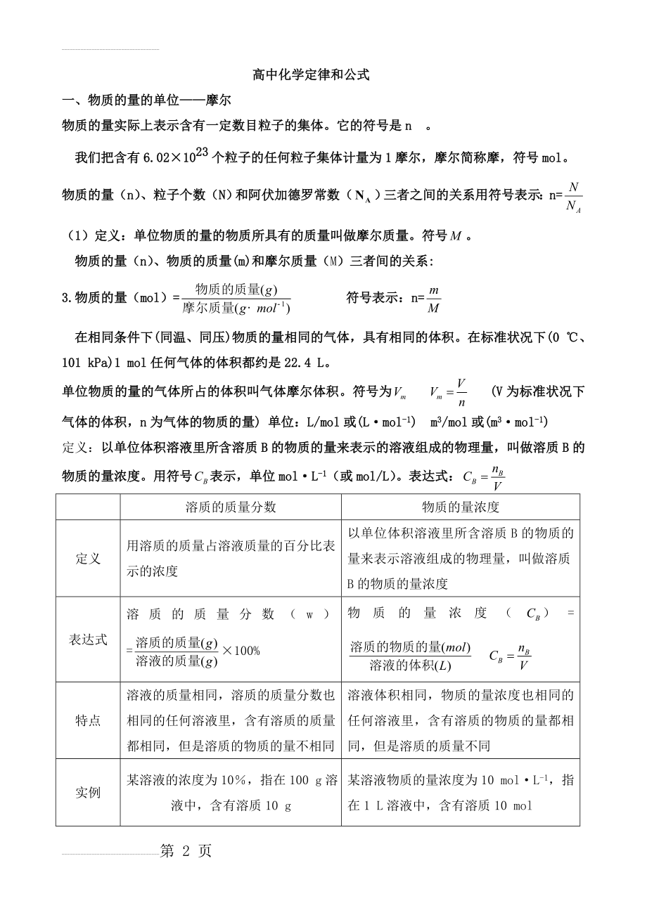 高中化学定律公式(9页).doc_第2页