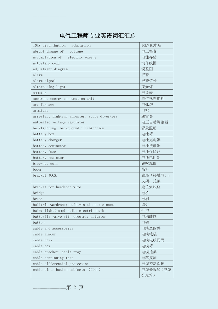 电气工程专业英语词汇汇总(综合版)(37页).doc_第2页