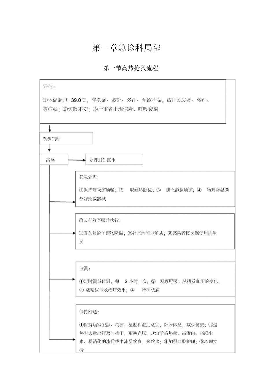 儿科临床常见危重症患者抢救流程.pdf_第1页