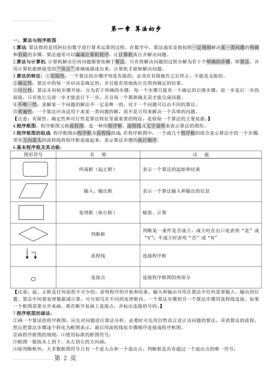 高中数学必修三知识点总结87955(11页).doc_第2页