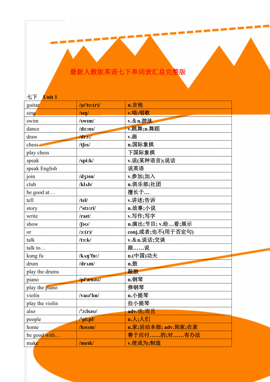 最新人教版英语七下单词表汇总完整版(14页).doc_第1页