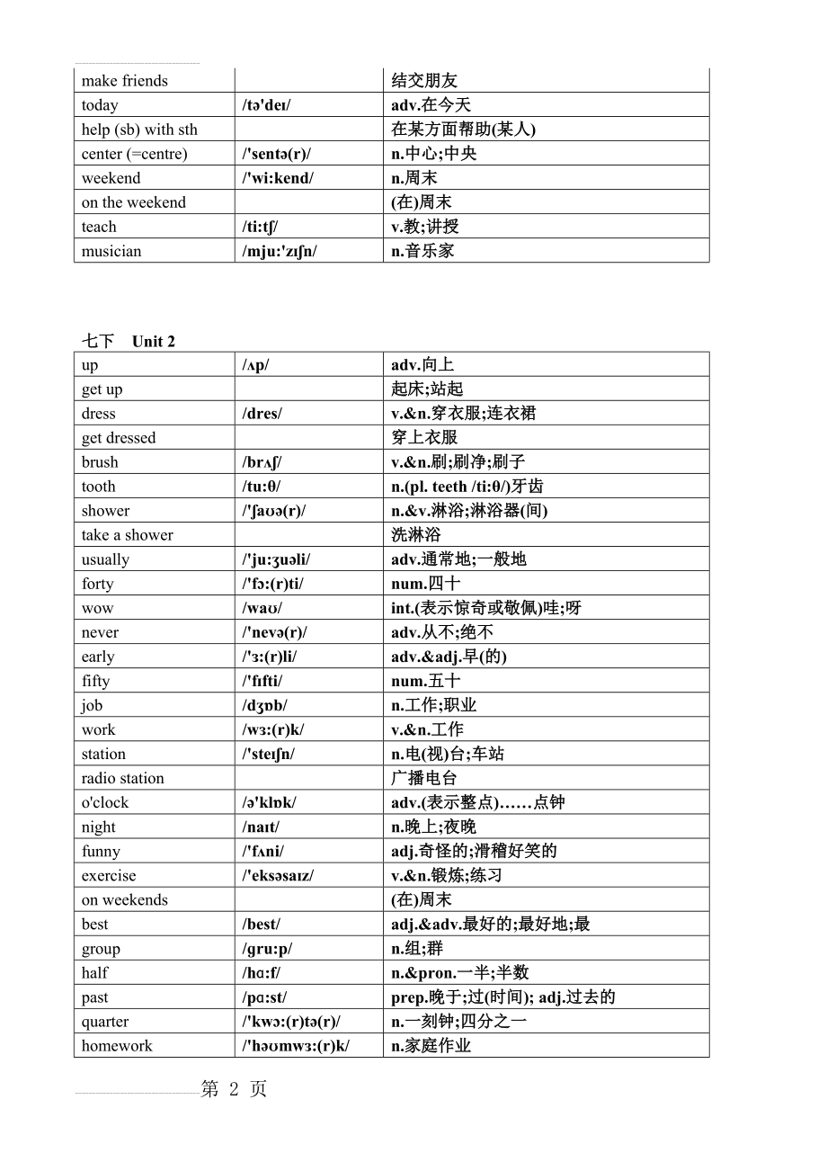 最新人教版英语七下单词表汇总完整版(14页).doc_第2页