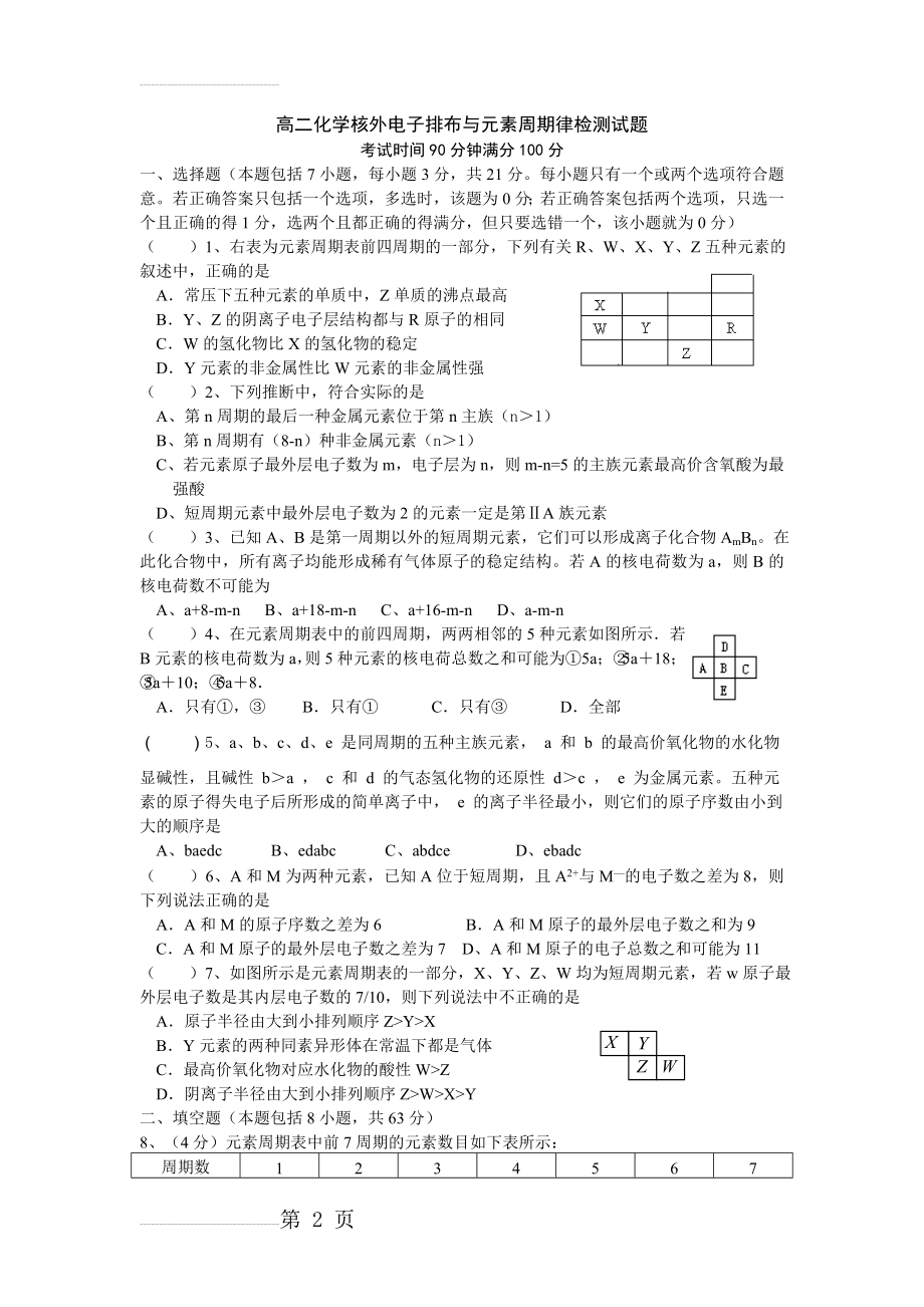 高二化学核外电子排布与元素周期律检测试题(6页).doc_第2页