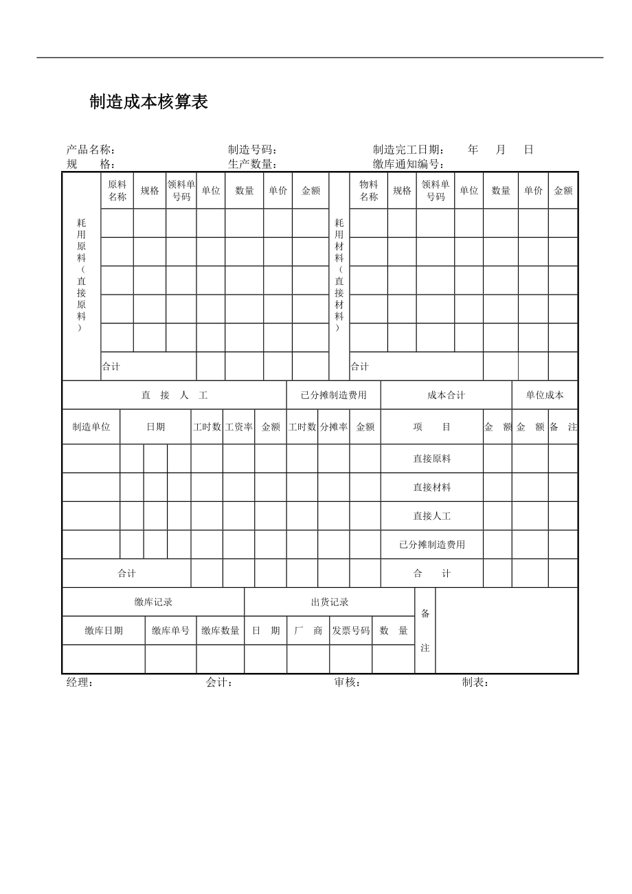 制造成本核算表.docx_第1页