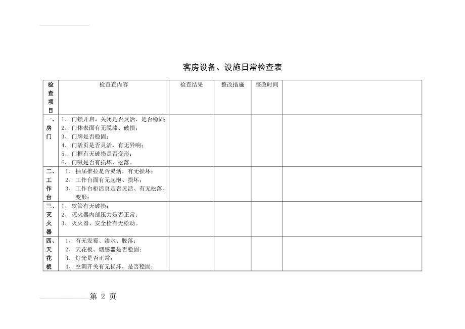 酒店客房项目检查表(5页).doc_第2页