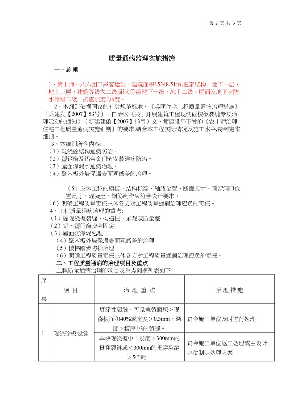 医学专题一换热站质量通病监理措施.docx_第2页