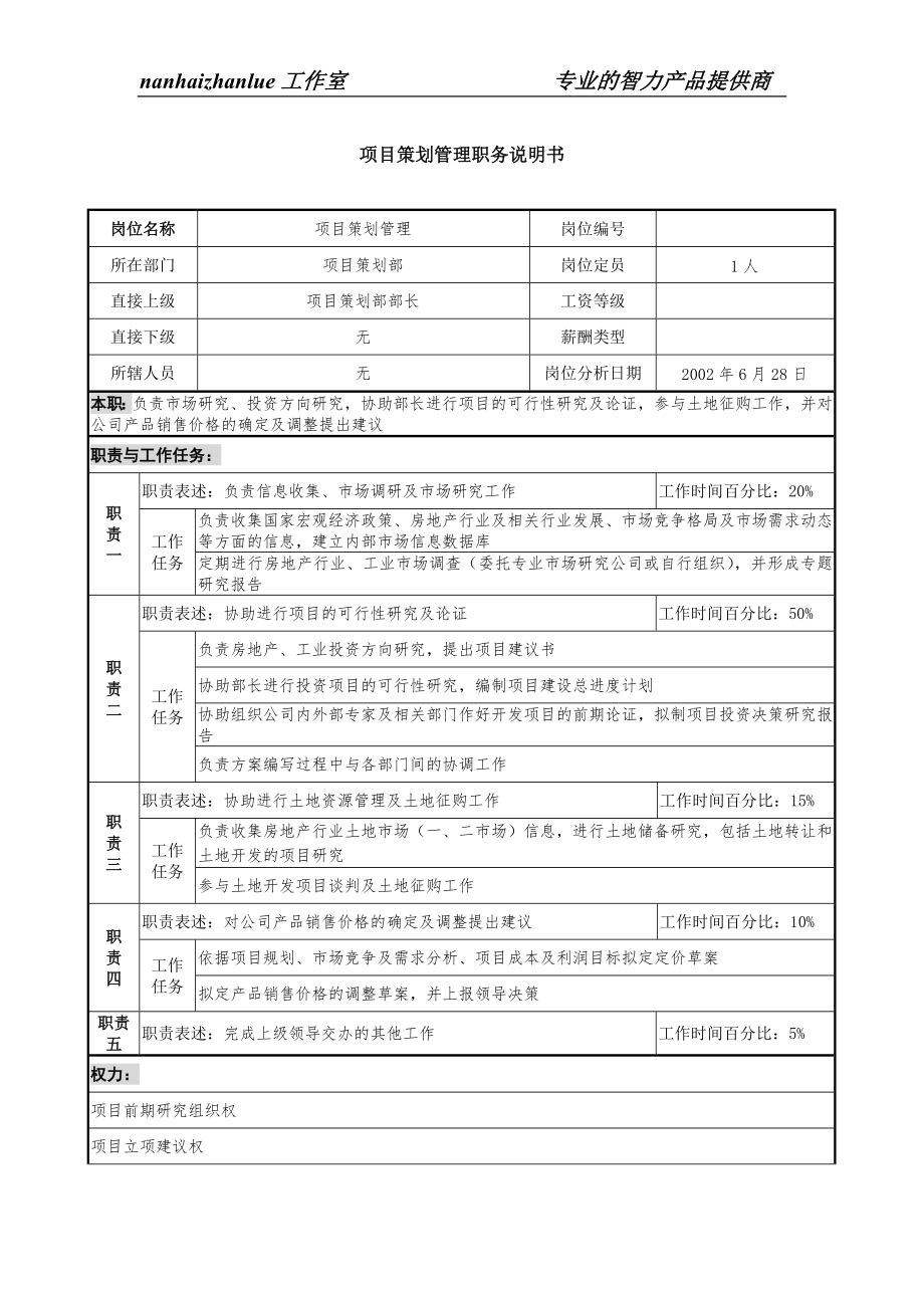 某集团亚太区公司项目策划管理职务说明书.docx_第1页