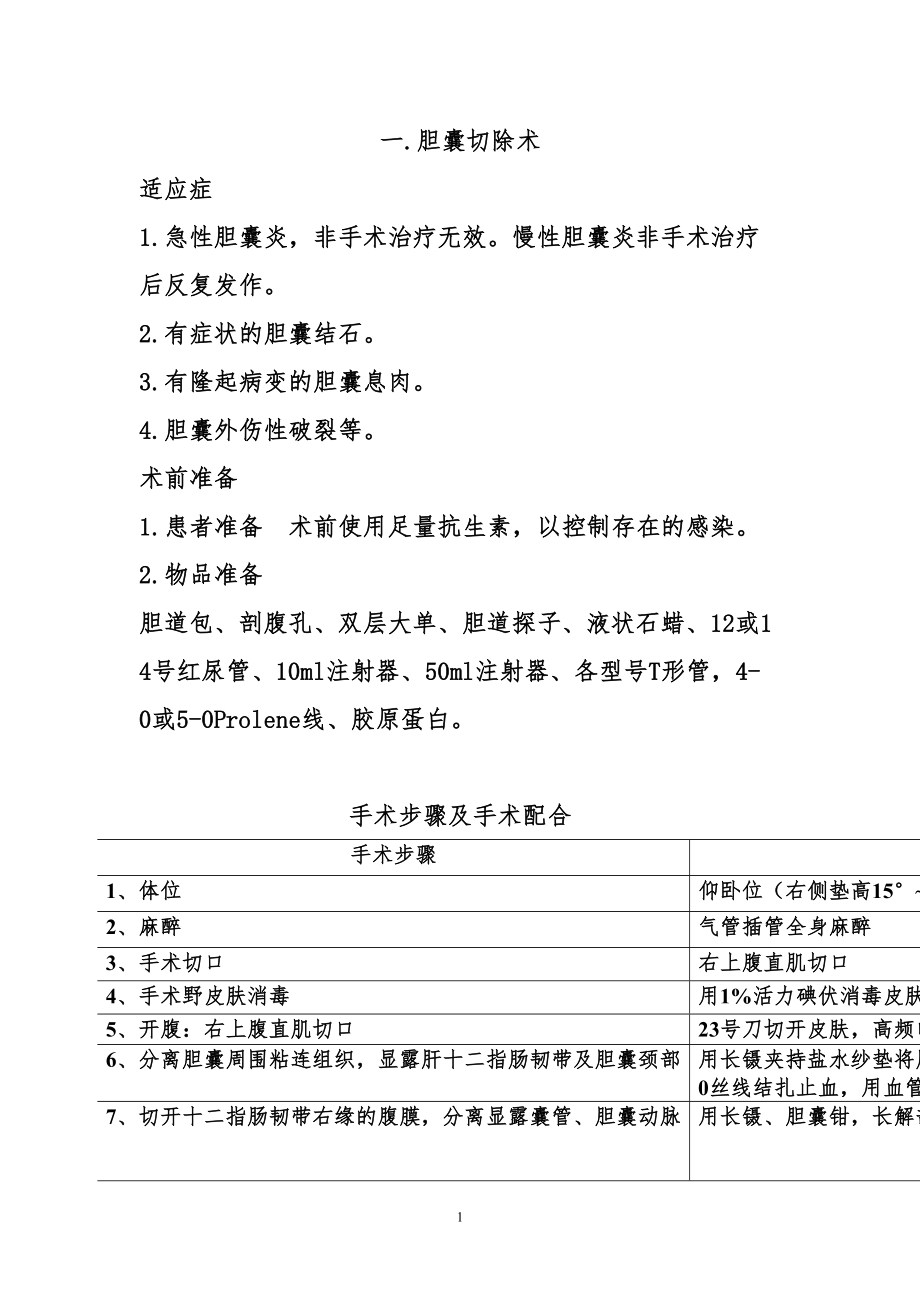 医学专题一手术配合常规.docx_第1页