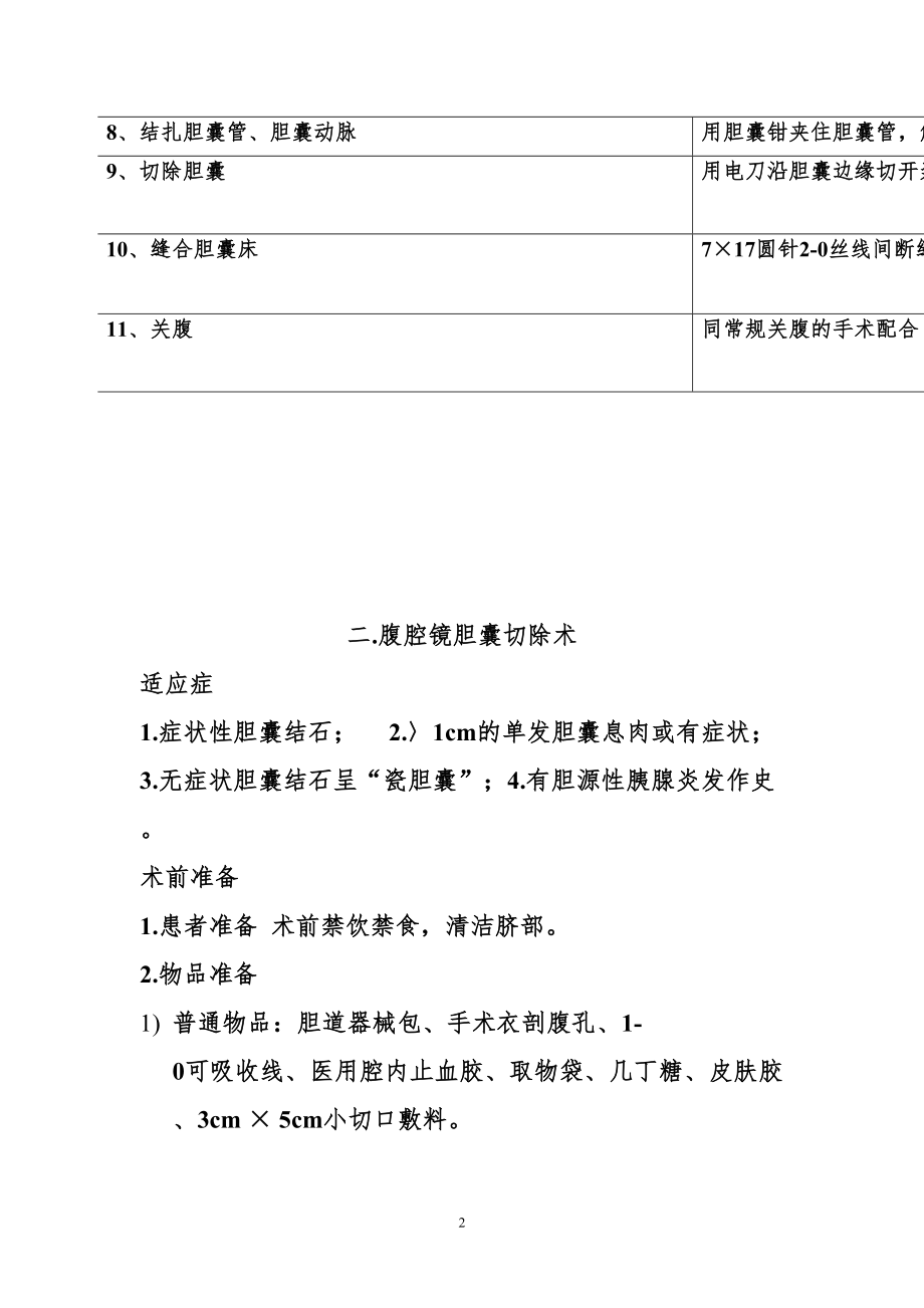 医学专题一手术配合常规.docx_第2页