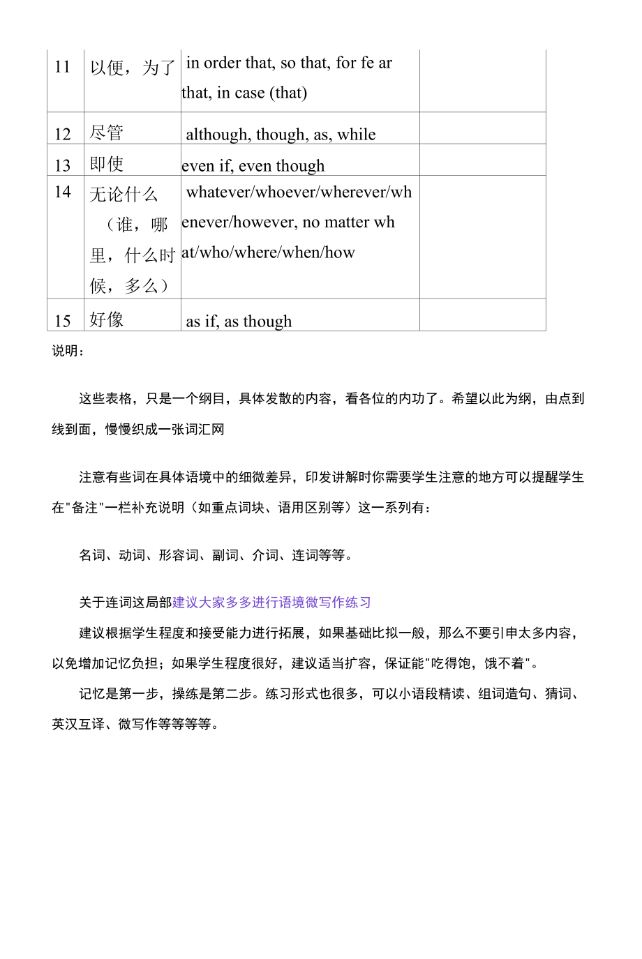 连词（1-15）讲义—高考英语考前必背同义表达.docx_第2页