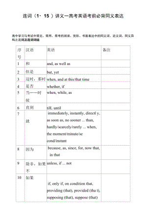 连词（1-15）讲义—高考英语考前必背同义表达.docx