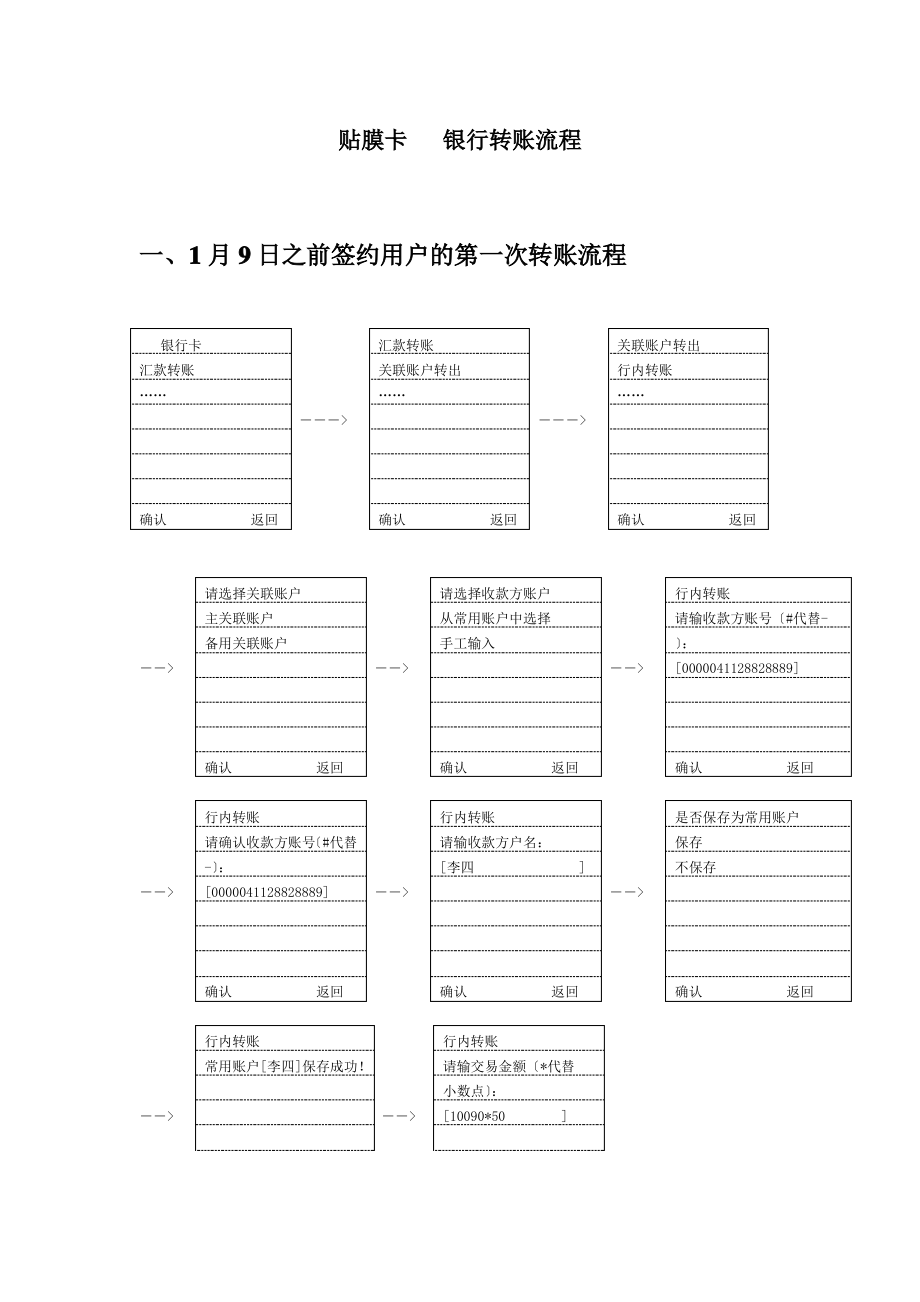 贴膜卡手机银行转账流程20150111.pdf_第1页