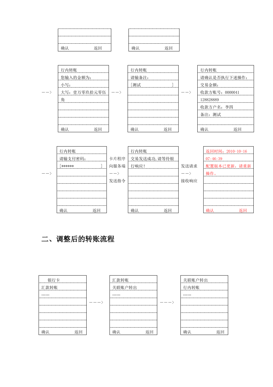 贴膜卡手机银行转账流程20150111.pdf_第2页