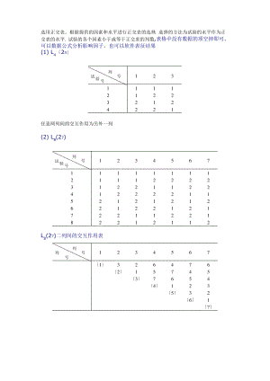 正交试验设计常用正交表分析.pdf