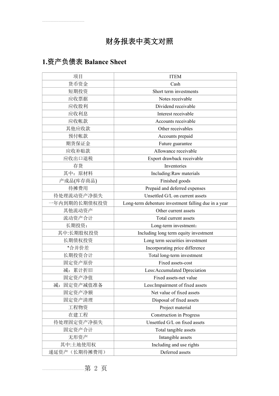 财务报表中英文对照49837(7页).doc_第2页