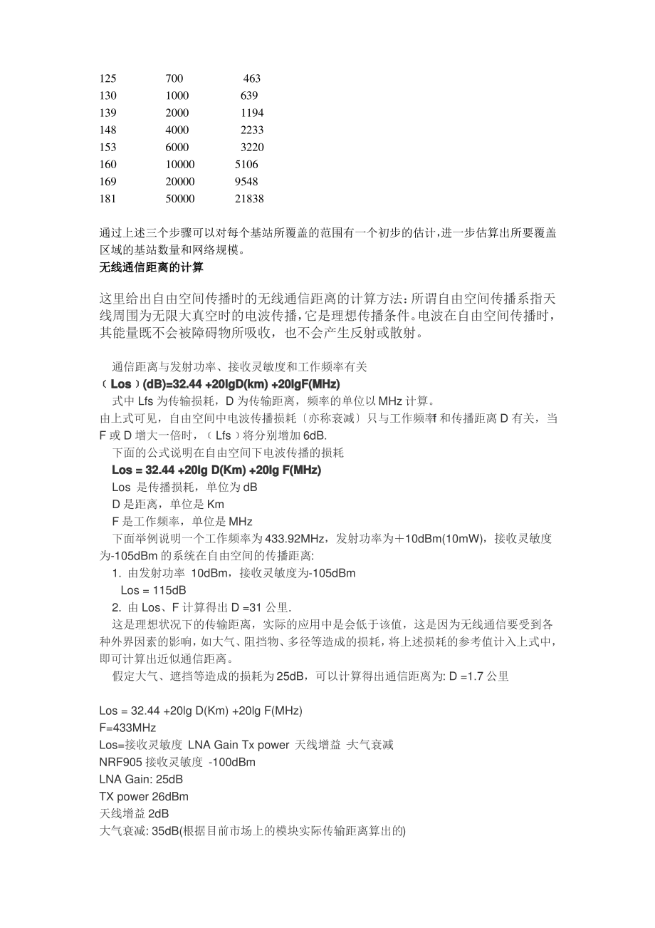 无线通信距离计算.pdf_第2页